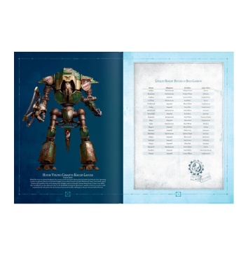 Adeptus Titanicus: The Horus Heresy – Titandeath Campaign Book