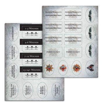 Datasheet Cards: Imperial Knights