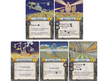 Legacy Forbidden Machines
