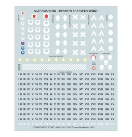 Primaris Inceptors (Space Marines, Warhammer 40k)