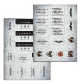 Datasheet Cards: Imperial Knights