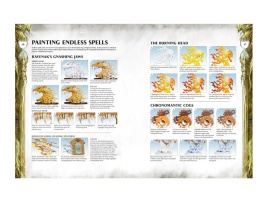 Warhammer Age of Sigmar: Malign Sorcery (предзаказ 2025, GW Direct)